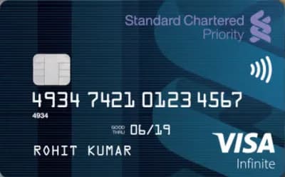 Standard Chartered Priority Banking Visa Infinite Credit Card